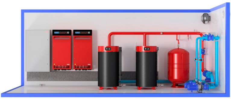 Электрический котел отопления: требования к помещению